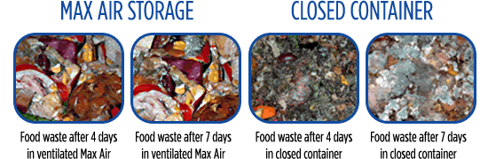 Composting food waste comparison