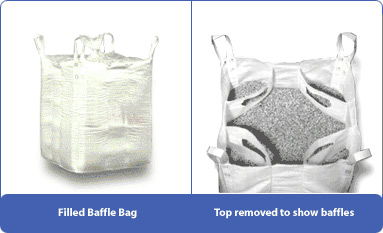 Baffled bulk bags cutaway and top view